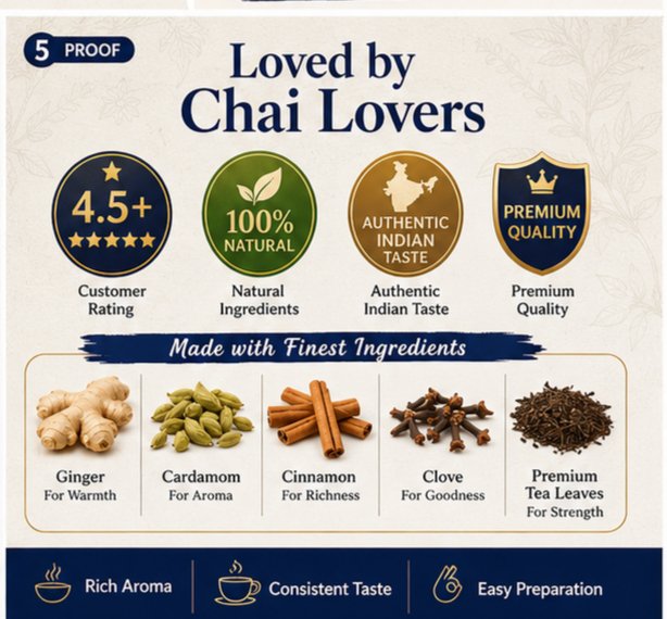 Aromatic Masala Tea - Image 6